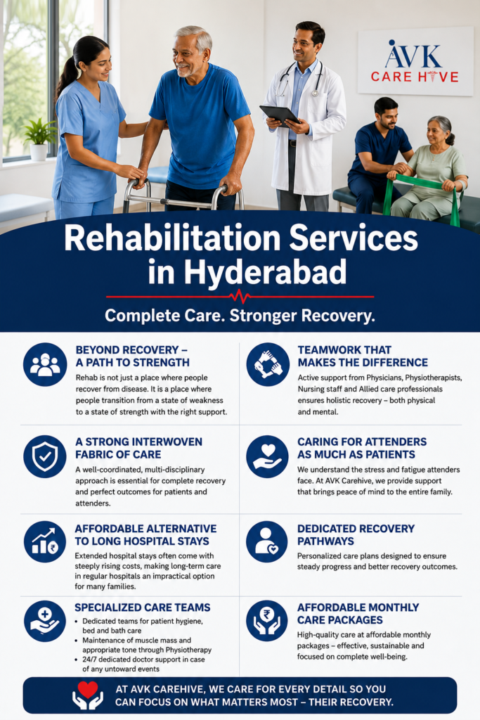 Rehabilitation Services